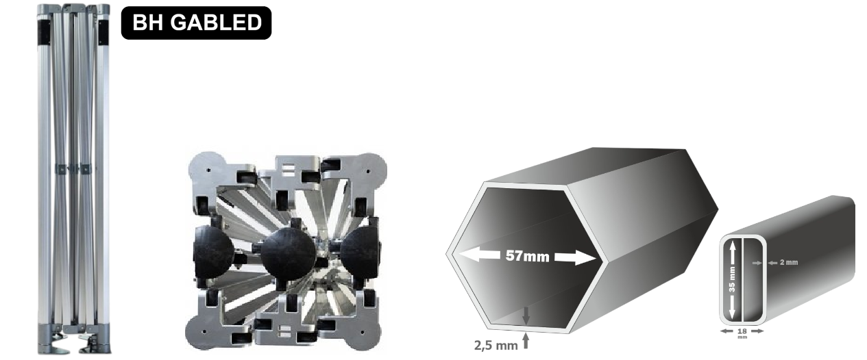 konstrukce pouze GABLED